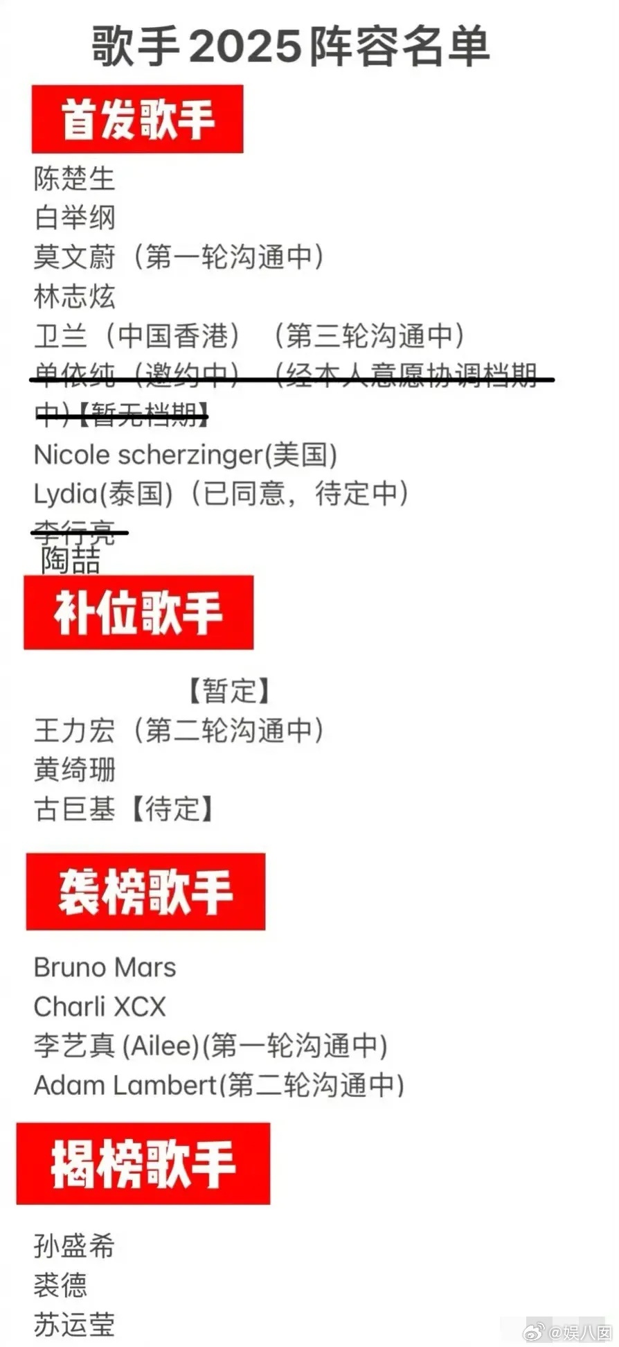 歌手2025首发阵容