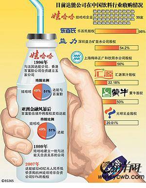 澳门 第24页