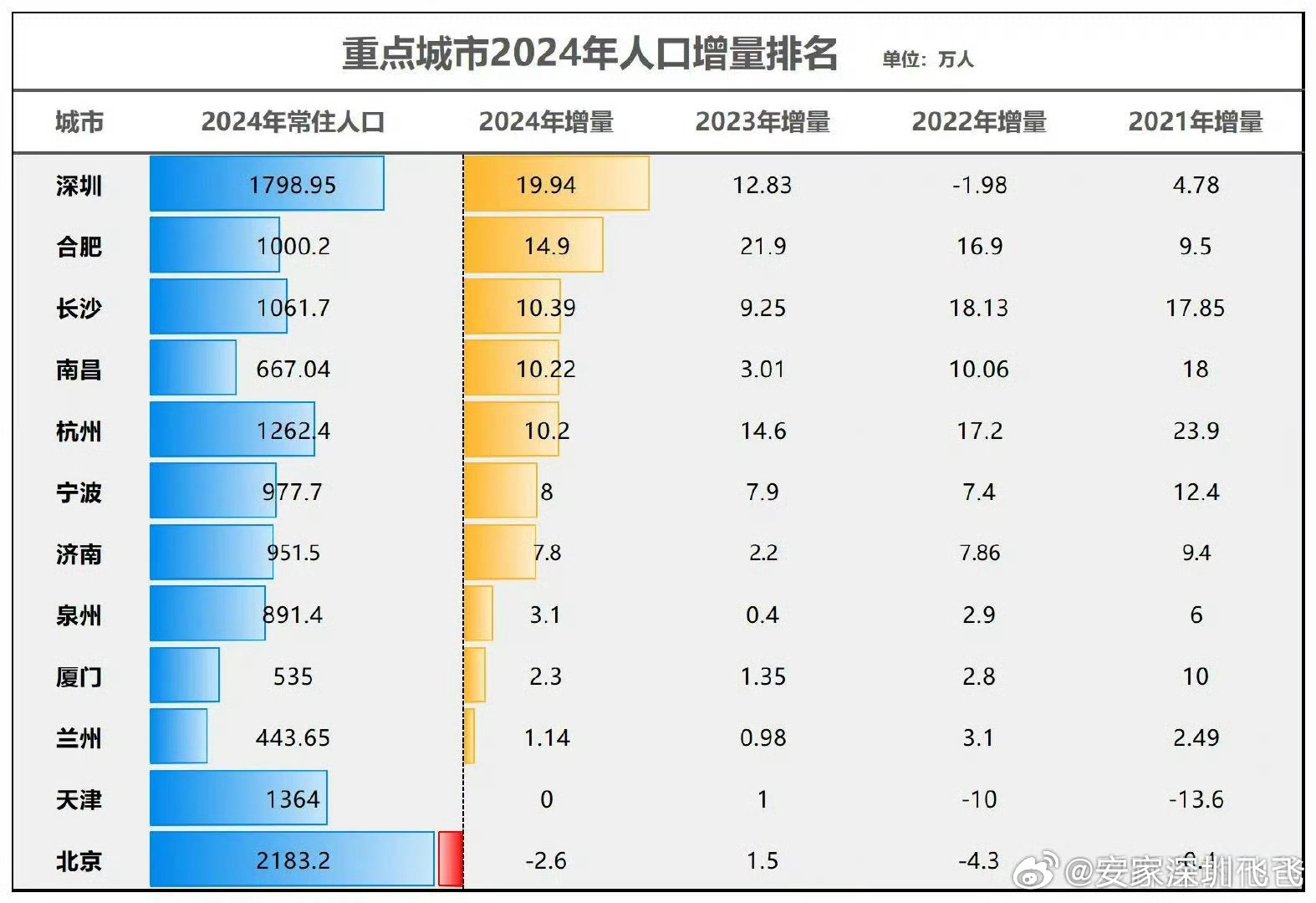 2025年5月16日 第9页