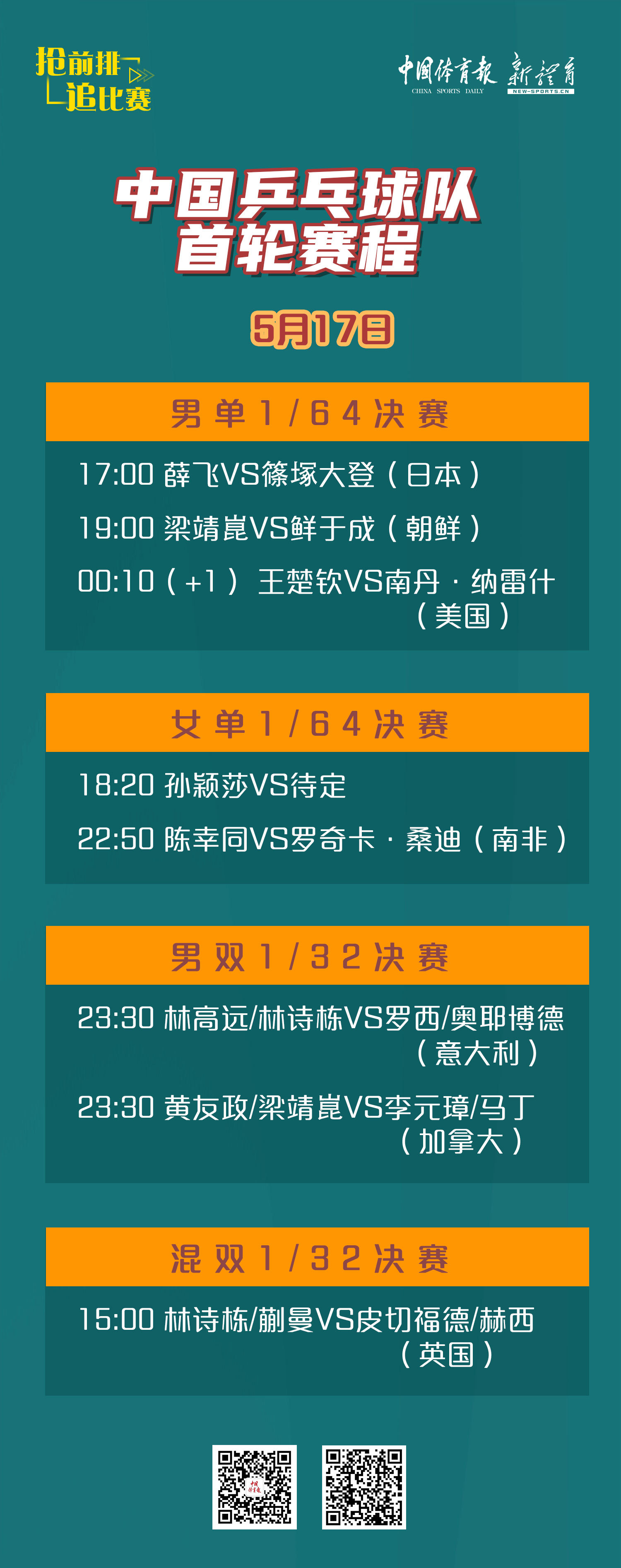 媒体：国乒最强阵容出击多哈世乒赛