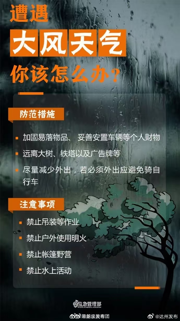 京津冀局地11级雷暴大风或大冰雹