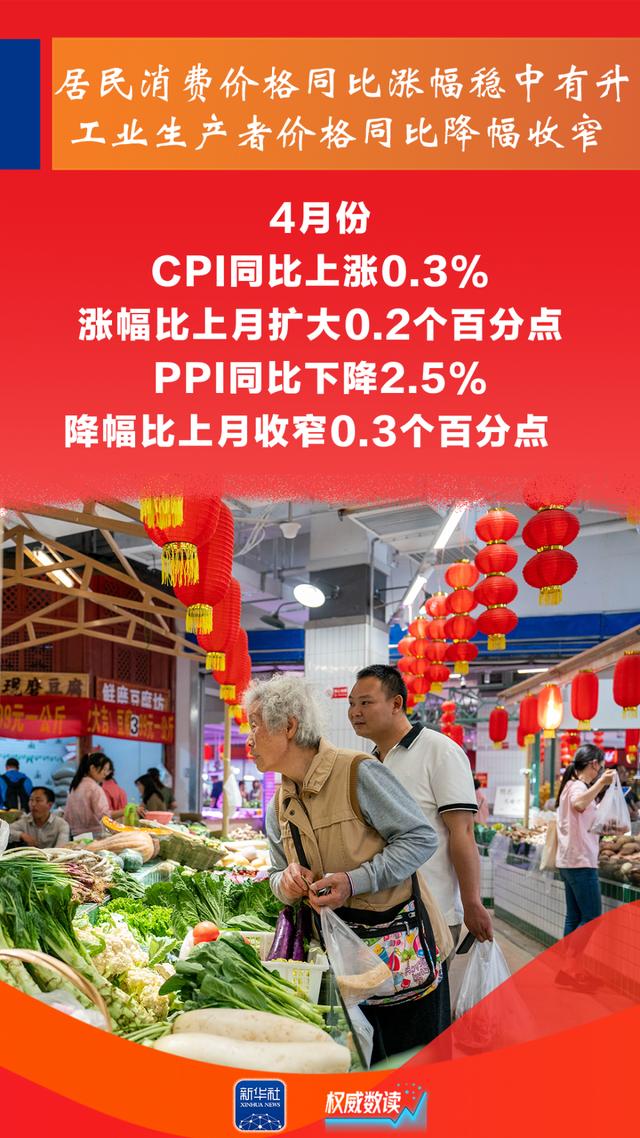 将促进物价合理回升