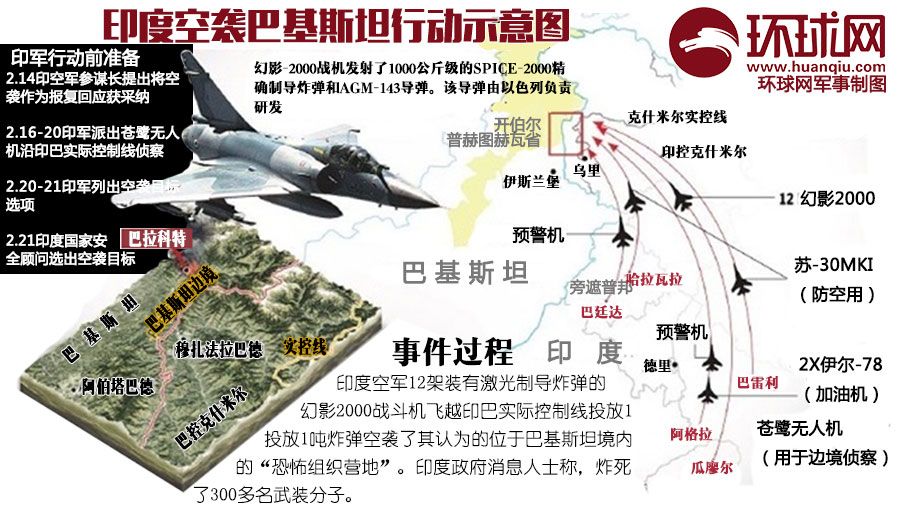 央视透视印巴空战：揭秘背后的真相与悬念