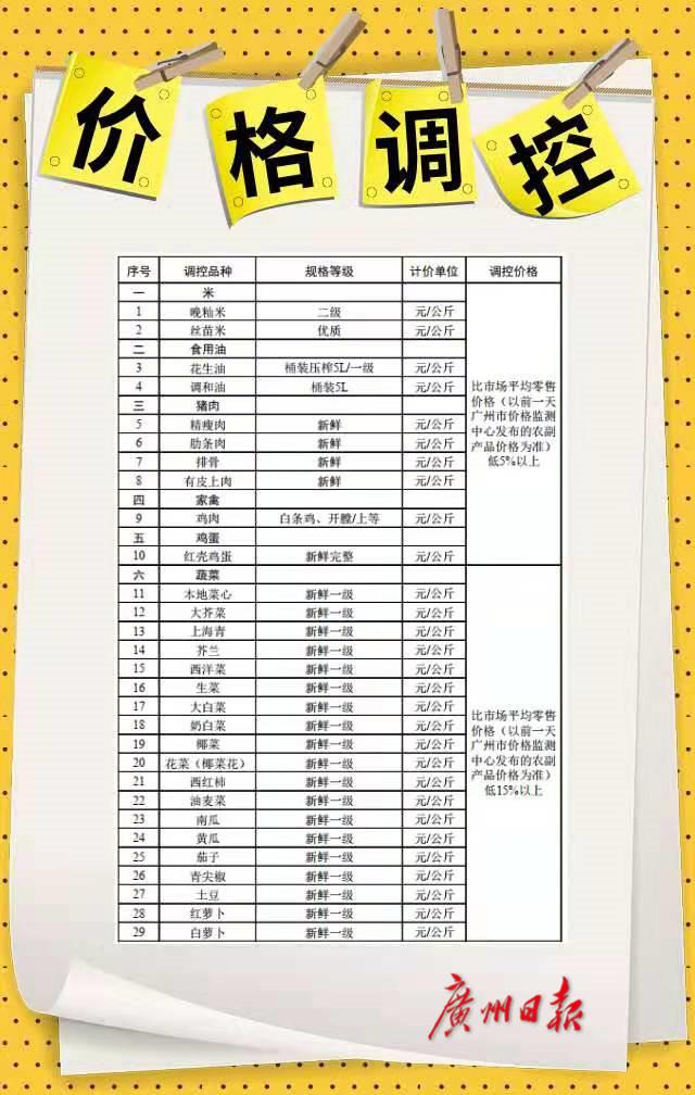 领鸡蛋成了被执行人