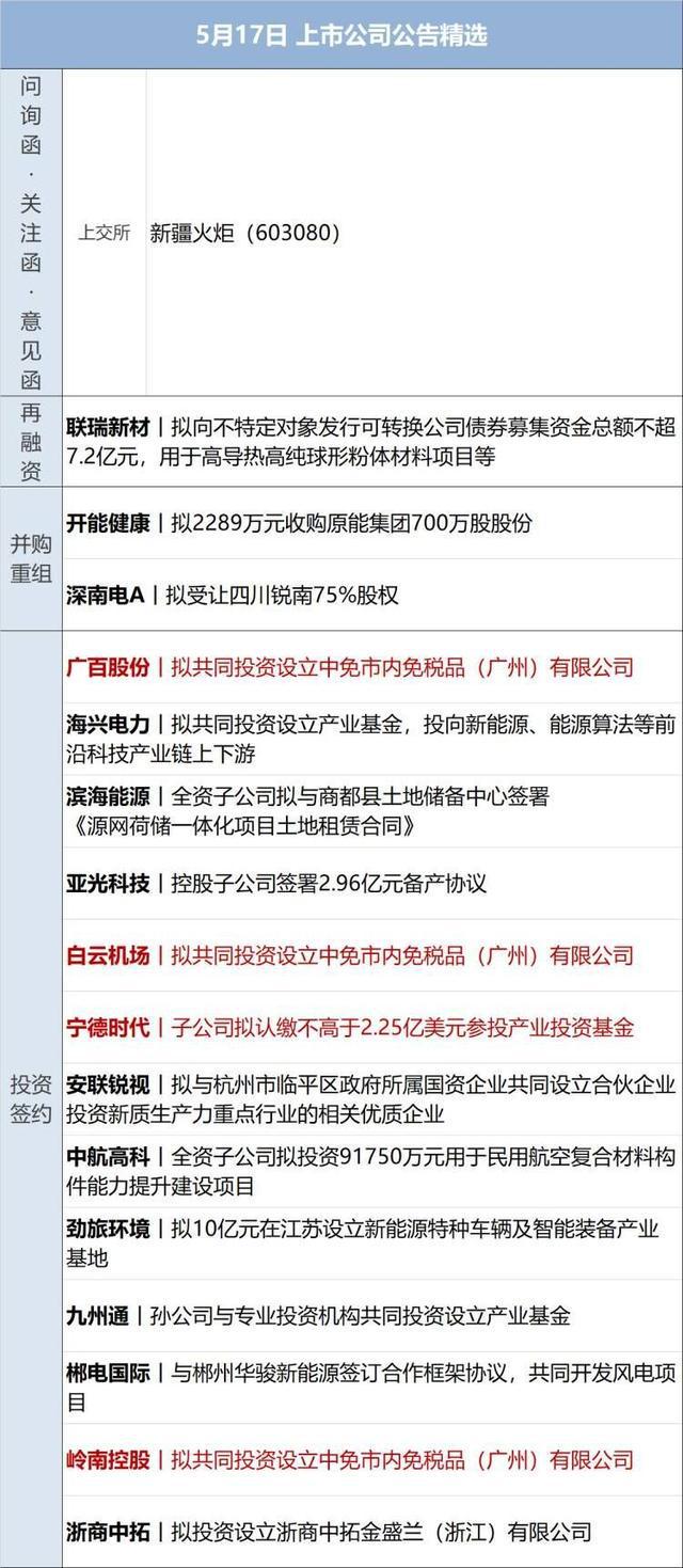 穆迪下调美信用评级