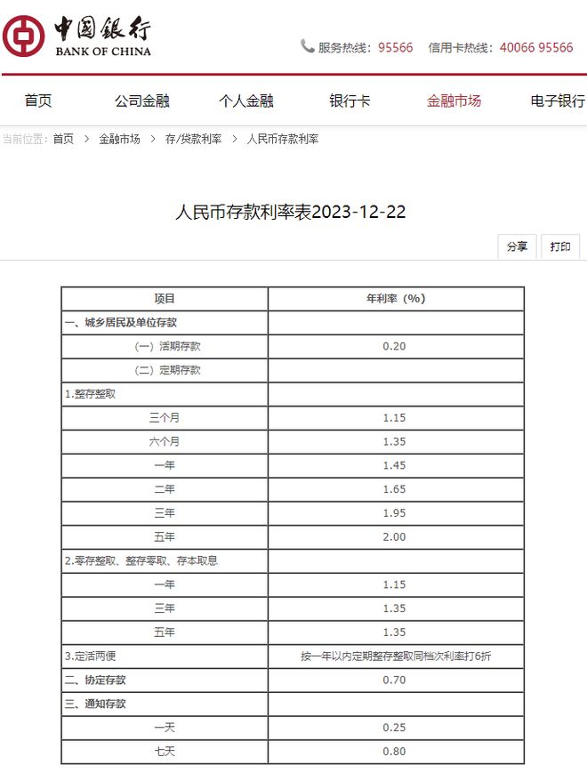 多家银行宣布下调存款利率