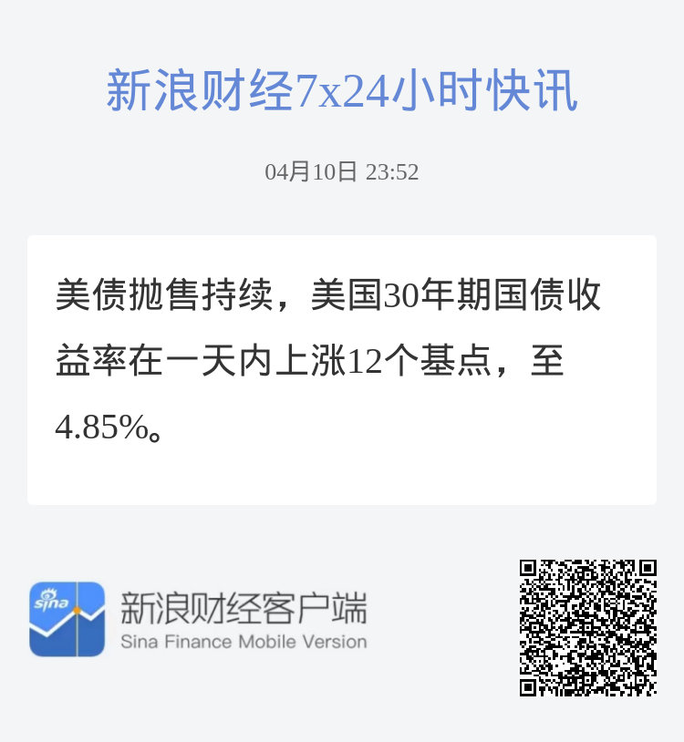 30年期美债收益拉升