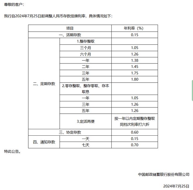 娱乐生活 第5页