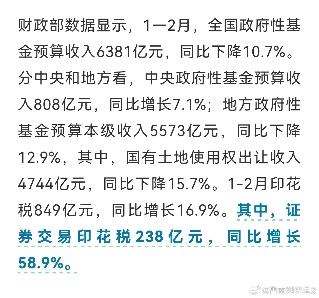 前4个月全国财政收入降幅继续收窄