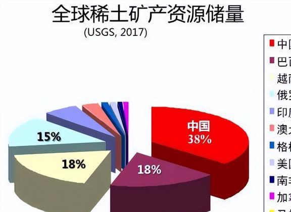 最新资讯
