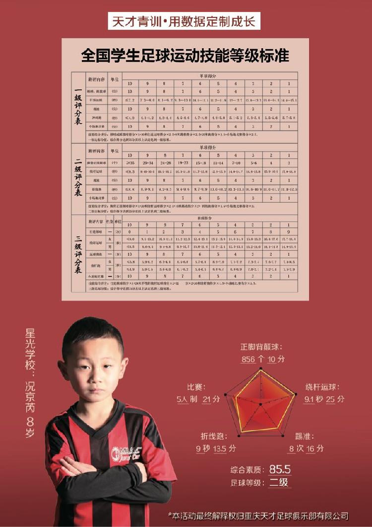 卖5套房送儿学足球