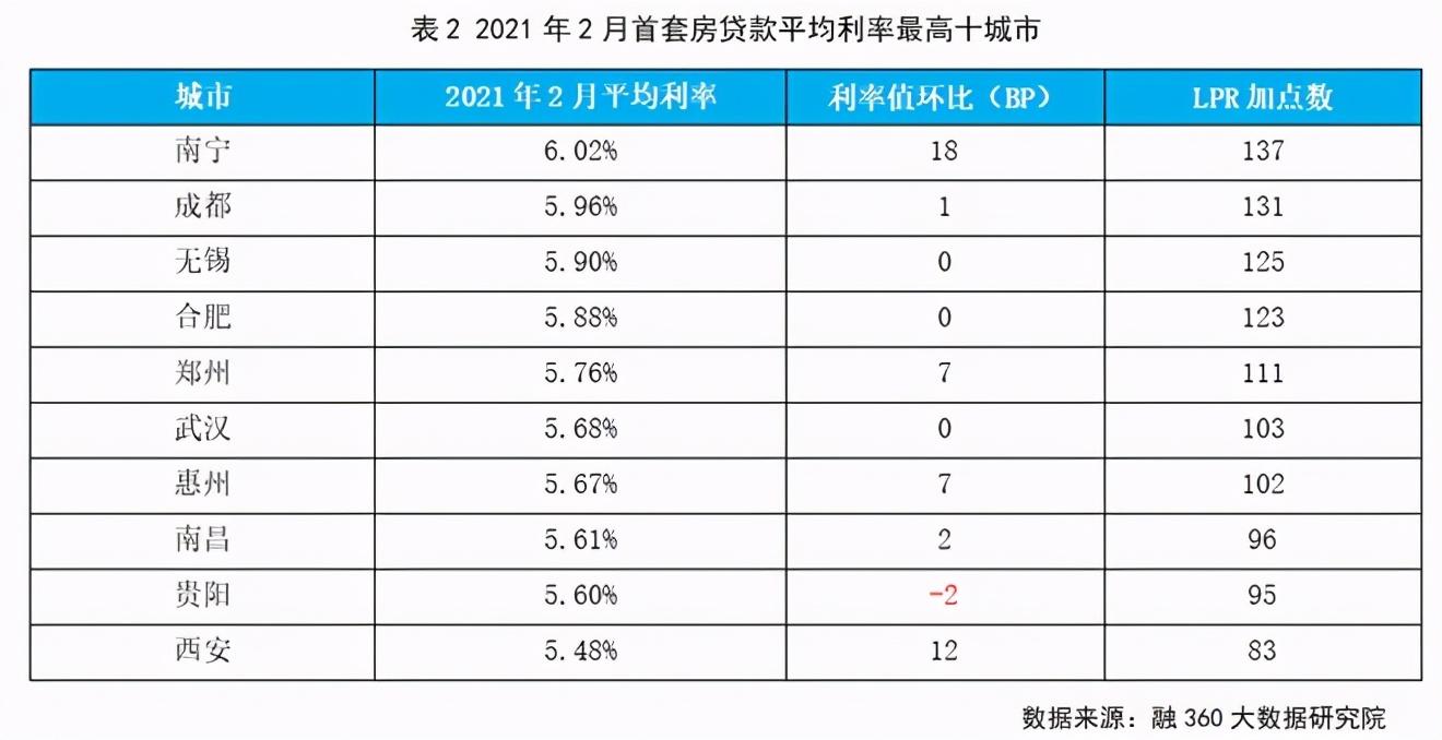 存款利率“破1”时代如何应对？3招教你守住钱袋子！