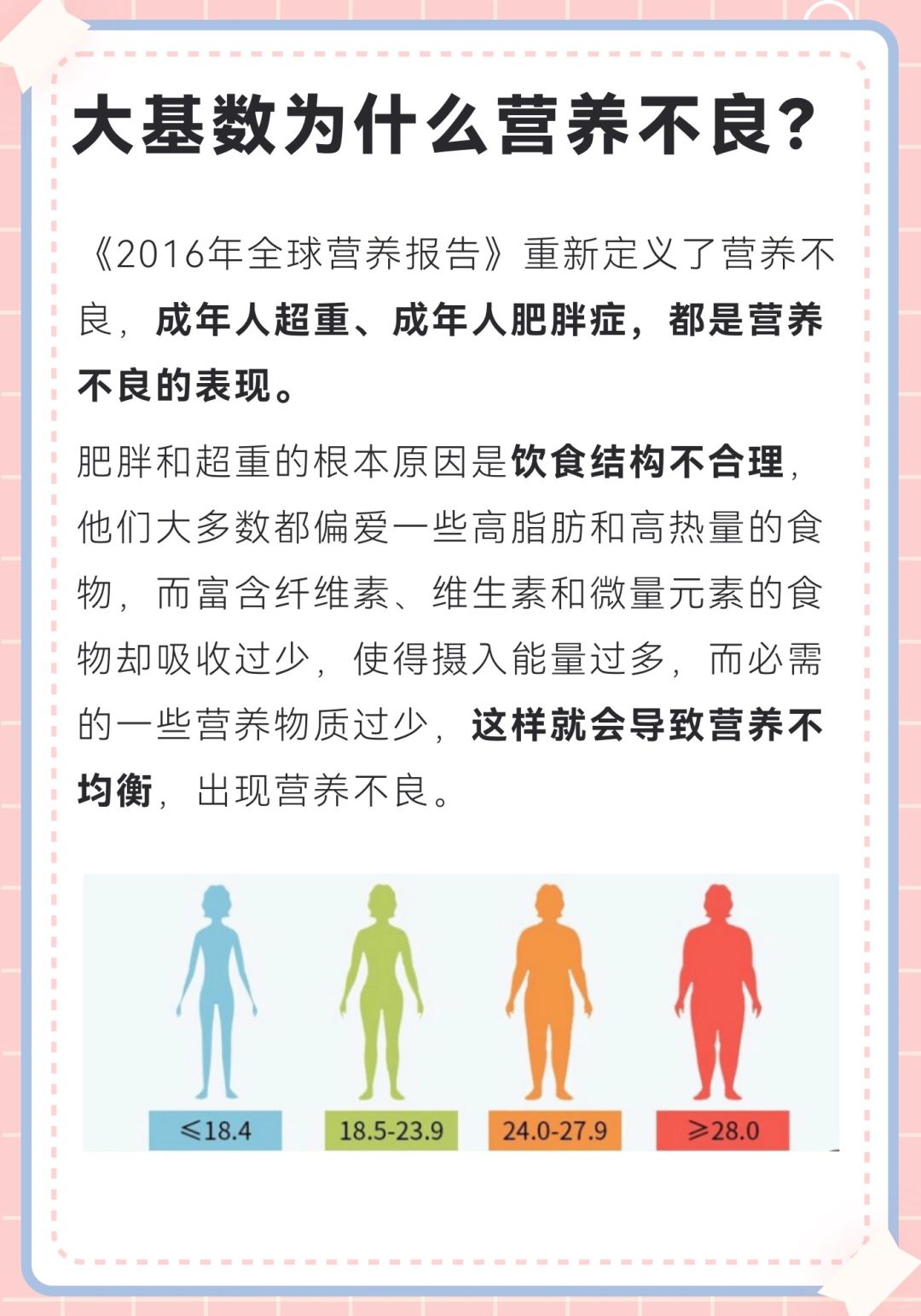 "吃得胖是营养不良吗？" 真相揭秘！你可能一直误解了！